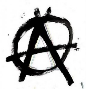 What is Anarchism